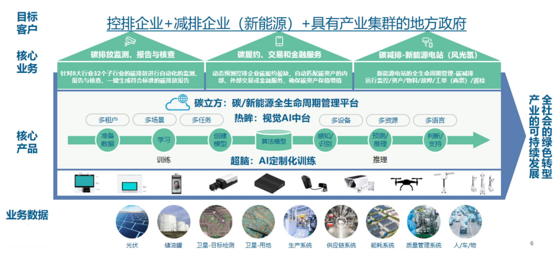 荣誉证书二