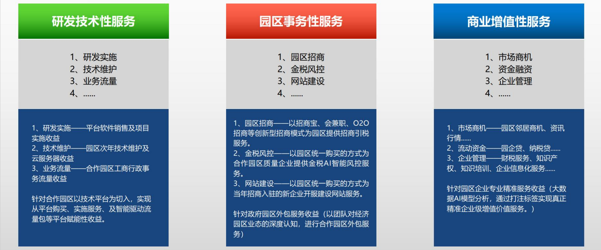荣誉证书一